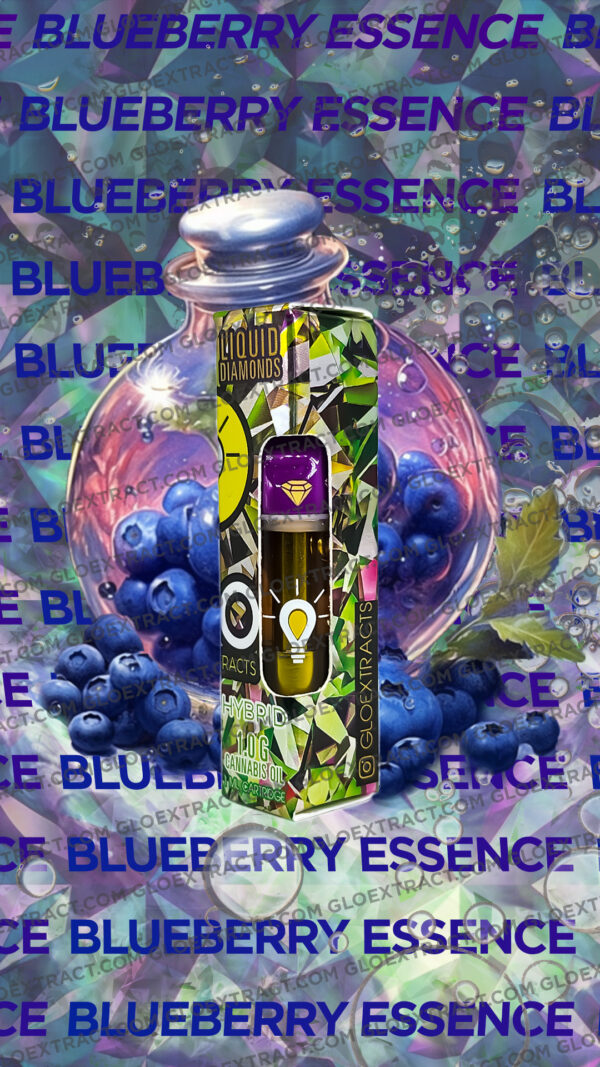 Blueberry Essence Live Resin Liquid Diamonds